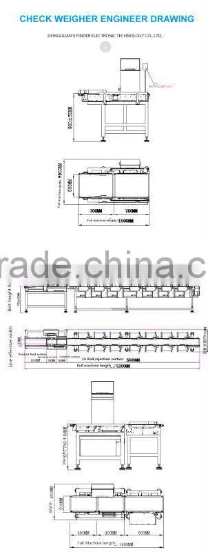 High quality check weigher machine with ejector system