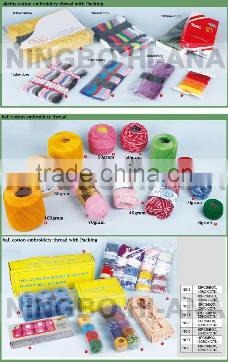 hi-ana thread2 Global brands 10 year High tenacity cotton sewing thread