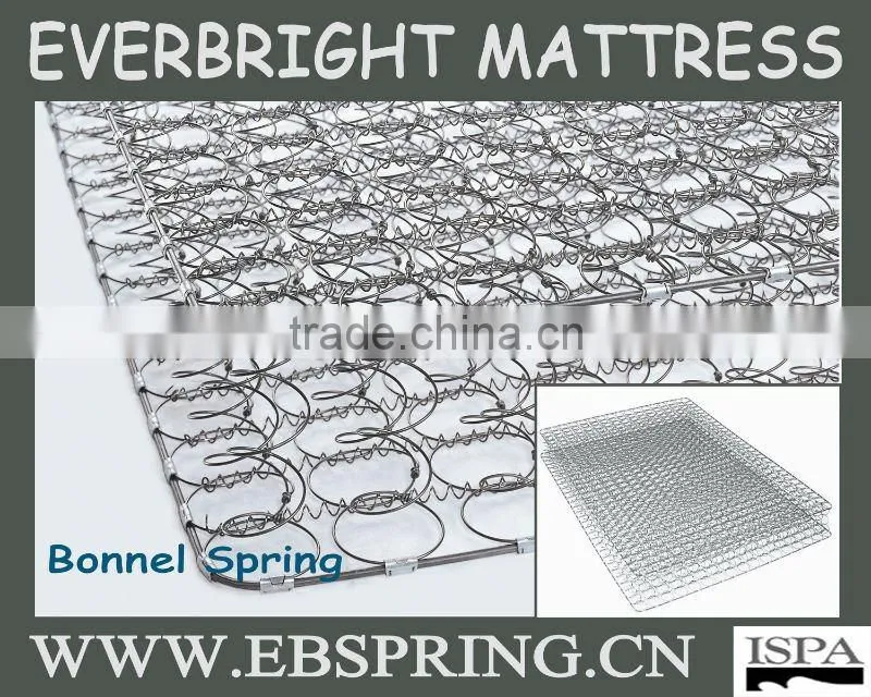 High Quality furniture hardware sofa spring unit