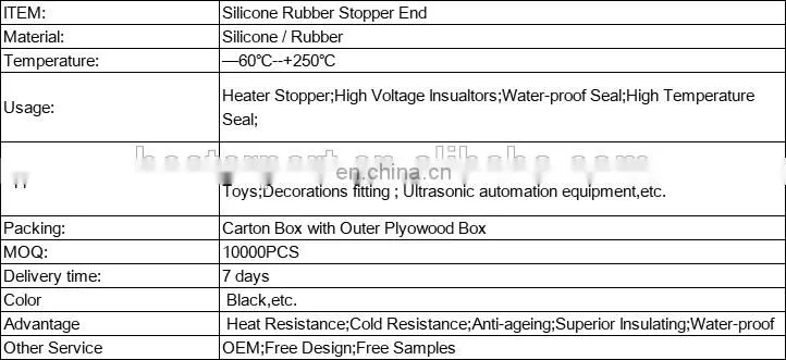 Rubber spacer for heater elements