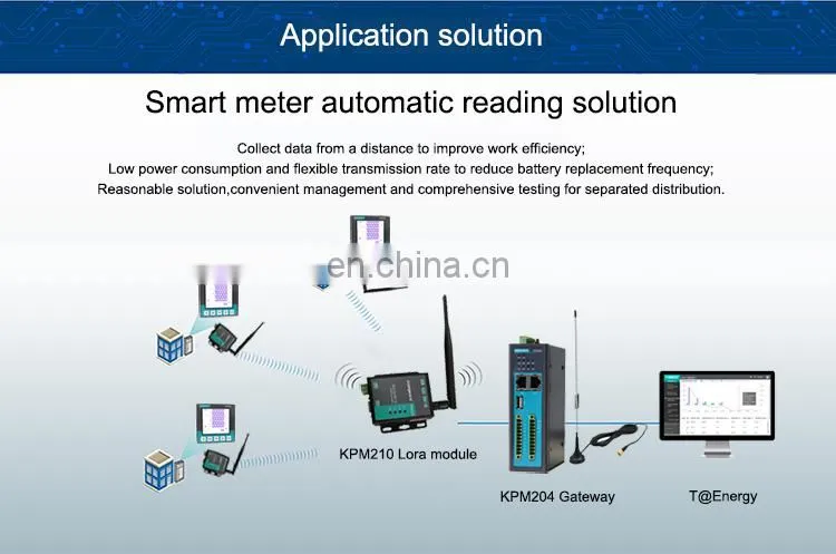 433Mhz Smart IOT modem wireless lora sensor concentrator