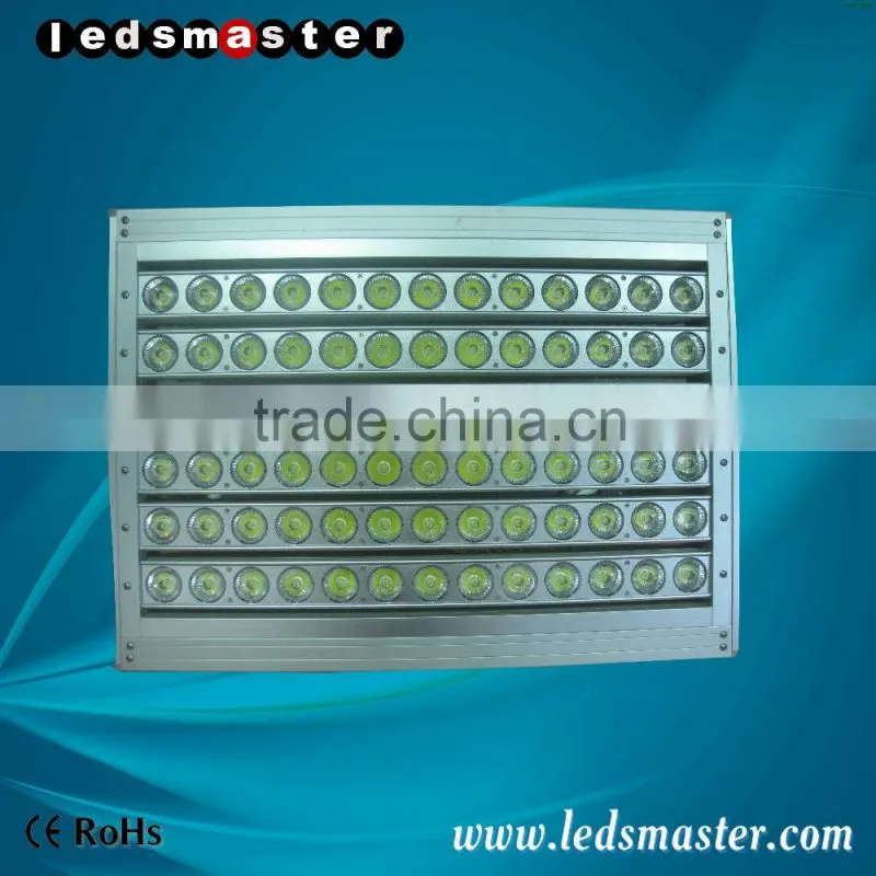 Super long lifespan around 100,000h offer from 40w to 4000w led flood light Sport Gym Stadium Lighting Tennis Court Sport Light