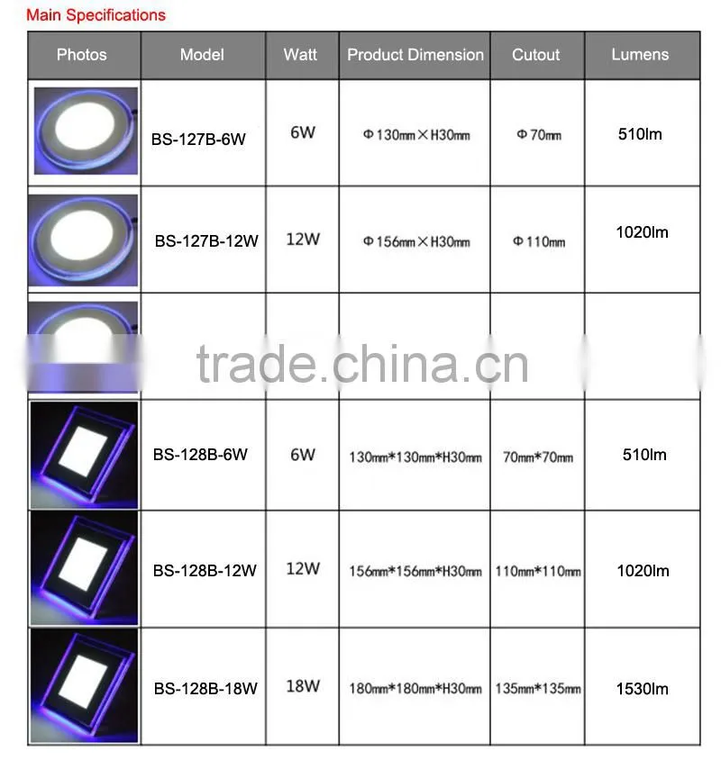 6W DMX RGB Led Downlight
