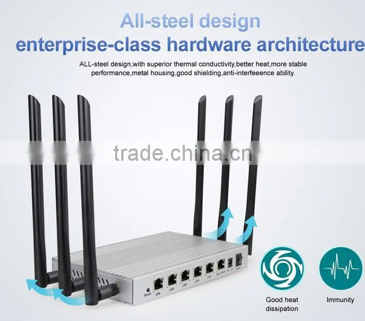 fastest 4g dual sim router For home or office