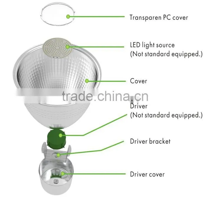 Best selling high efficient 100w china LED light