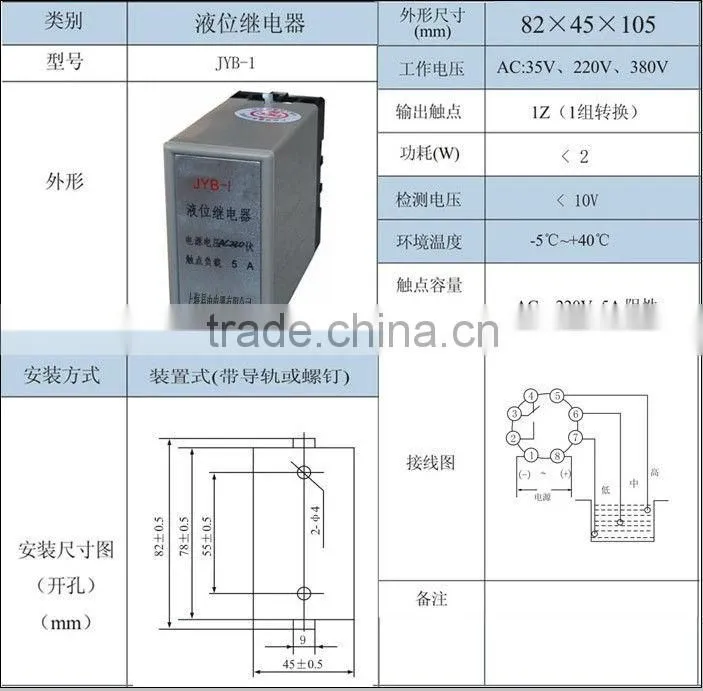 2013 hot selling wireless relay