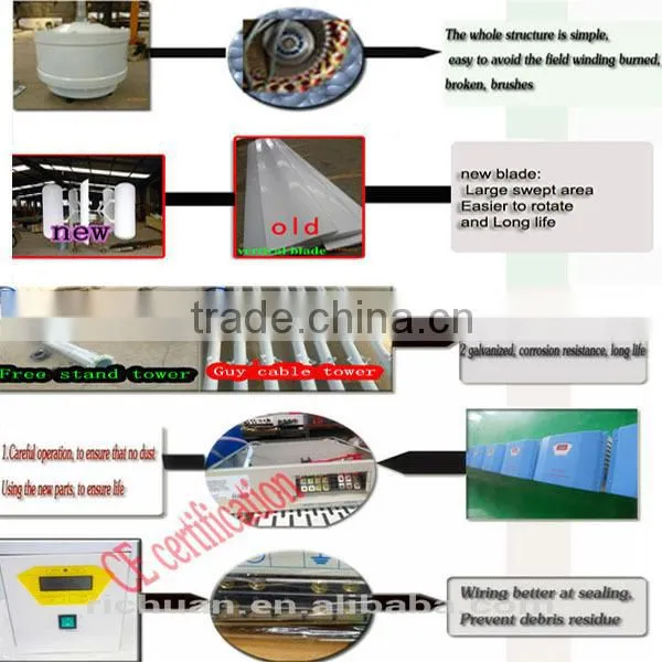 Portable digital inverter generator
