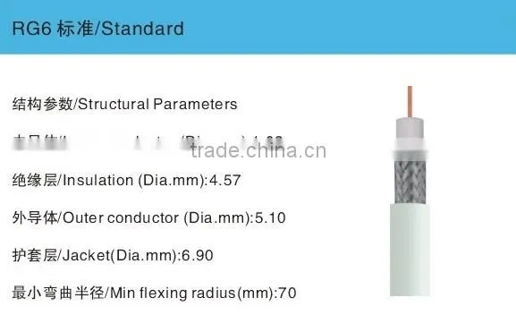 rg6u triple rg59 triple coaxial cable