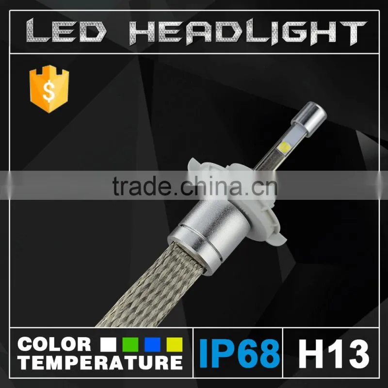 High Power LED Headlamp
