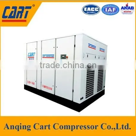 German Original Twin-screw air end air compressor