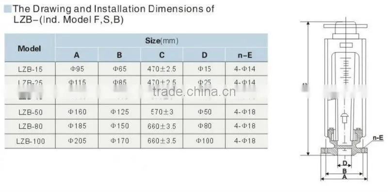 Glass tube flange connection chemical glass rotameter