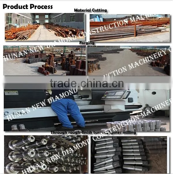 long hole drill machine, dth long hole drill button bit, T38 button bit