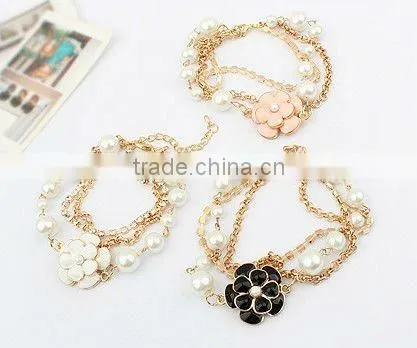 wedding bangles pictures