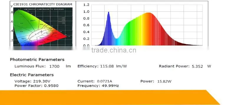 LG LIGHTING 5W optional CCT led down light