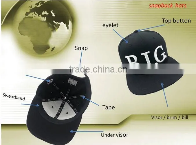 High Quality Custom Flat Brim Snapback Hats And Cap Men