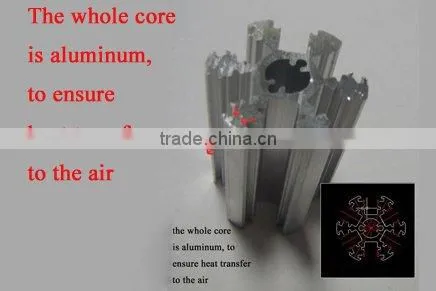 ETL CETL CE led corn light bulb 6W - 28W