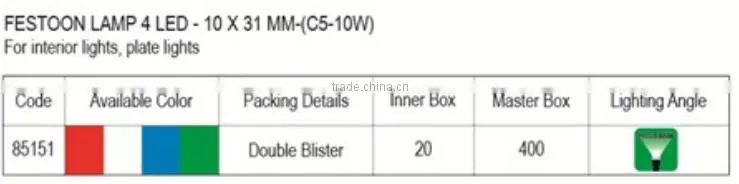 Alibaba China factory sale auto LED car interior lamp
