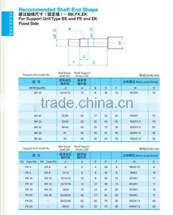 BK15 ball screw support made in china in good quality cheap prices hot sale