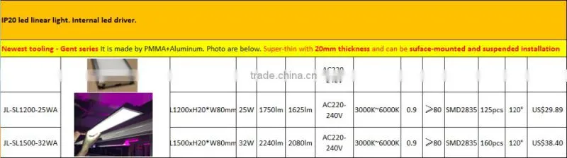 Ultra thin super slim office IP44 Led linear light replacement solution to T8/T5 LED panel grill light
