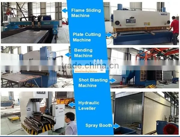 Forklift Push Pull Fork