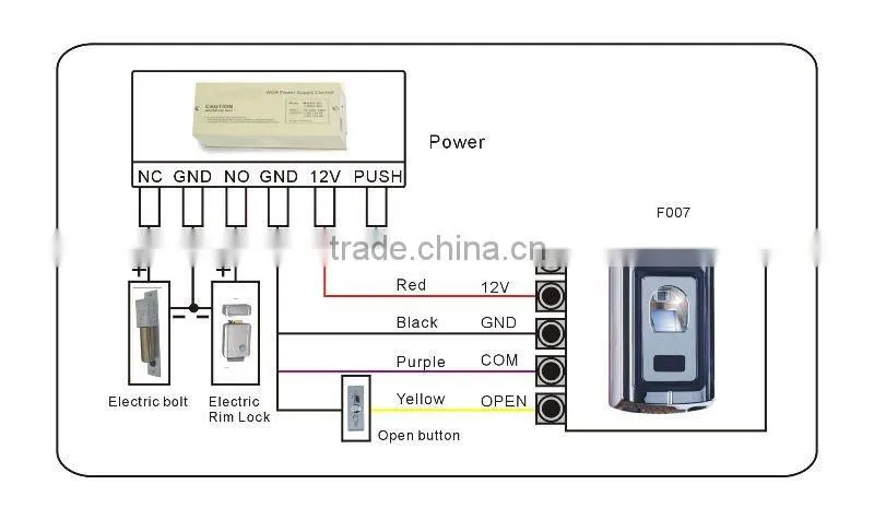 The Hottest Stainless Steel Biometric Fingerprint RFID Access Control with IR Remote 160 Fingerprint, 2000 cards reader