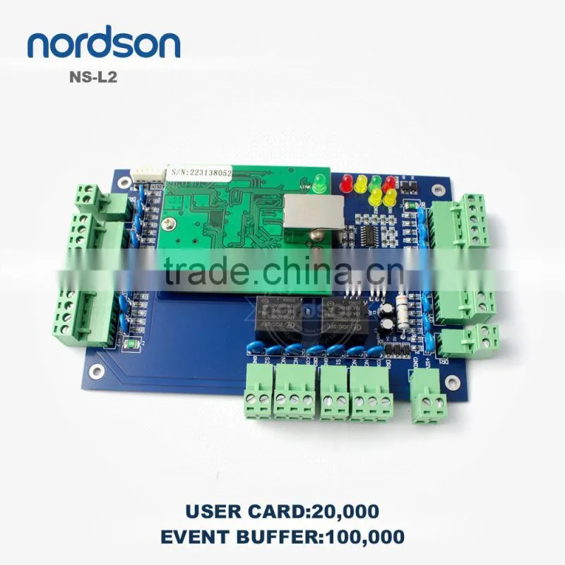 IP Base Access Control Board with Wiegand Output Access Control System