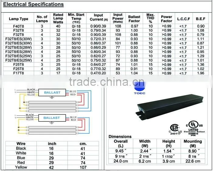Electronic Fluorescent Ballast(cULus and CSA Approved)