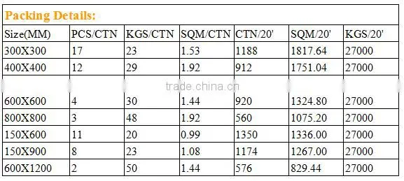 China foshan 3d best selling Glazed inkjet metallic ceramic floor tile 60x60