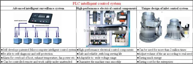2014 China scuba air compressor used for swimming pool