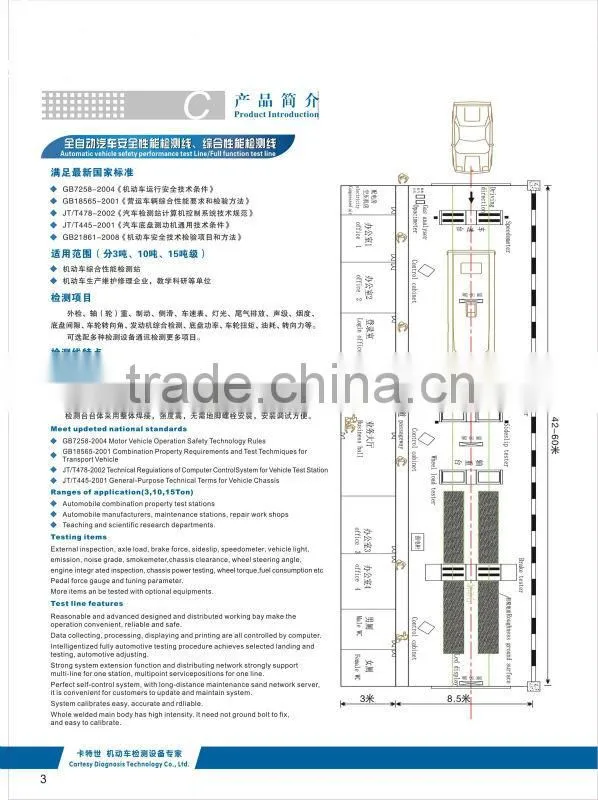 Automatic Vehicle Safety Performance Test Line/Full Function Test Line