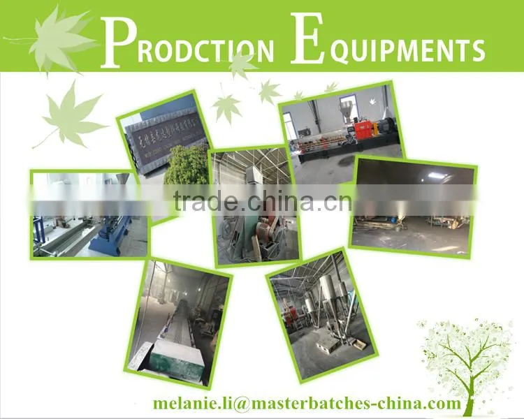 Filler Masterbatch for Plastic Industry