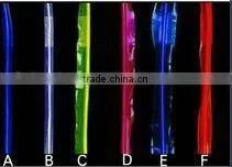 el wire for bag application