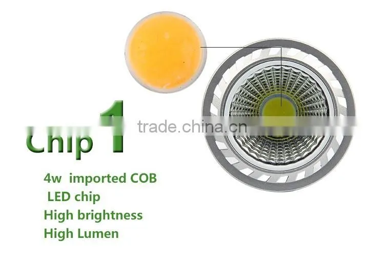 new item and high quality mr16&gu10 led cob spotlight