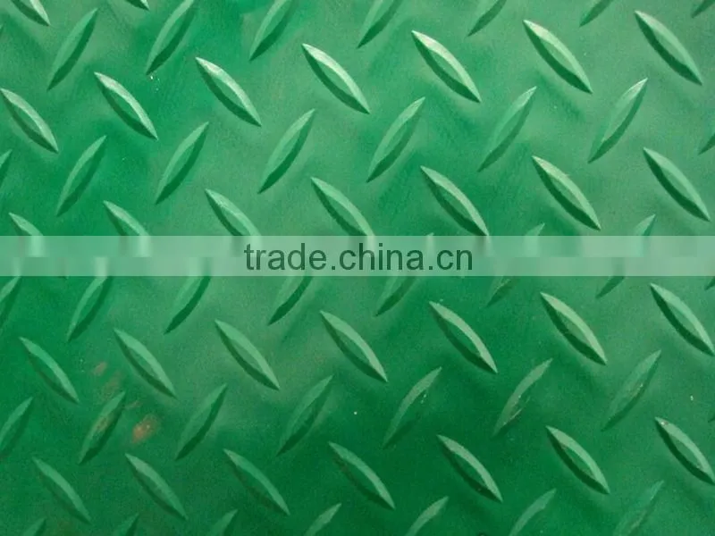 Supply high quality foot cushion antiskid rolling mat