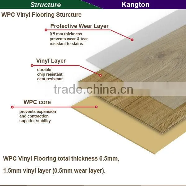 5mm Click Vinyl wpc Plank
