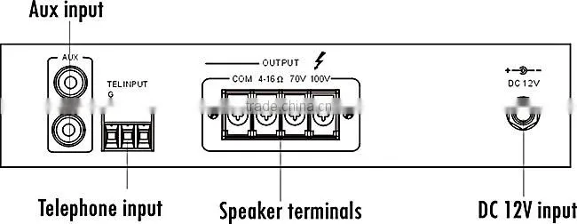 Desktop Digital Mixer Amplifier for PA System