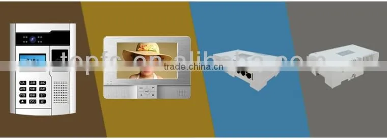Cat5 ethernet cable connection door bell