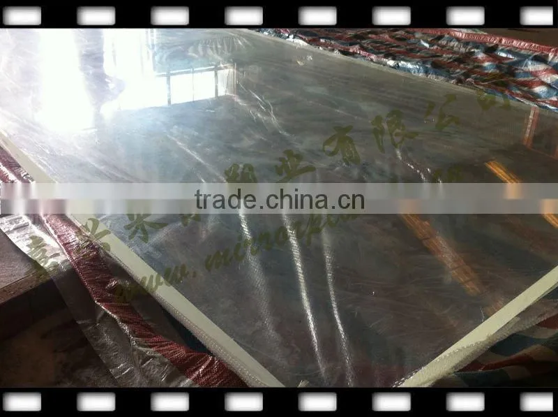 decorative acrylic panels