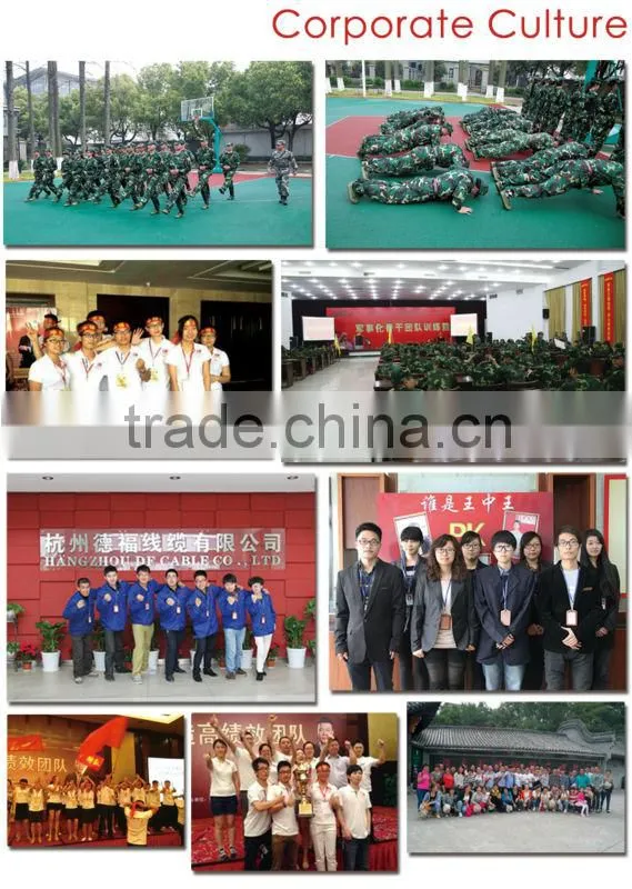 cctv cable rg59 cable with high quality