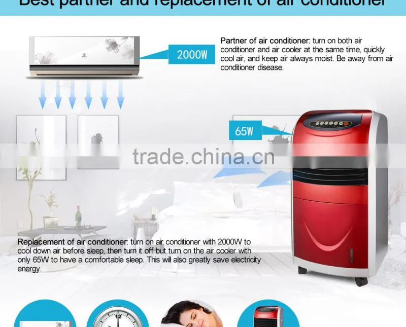Ice Home Air Cooler With Casters
