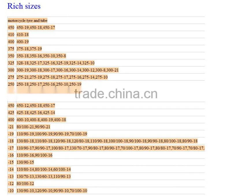 good quality motorcycle scooter tires for motorized tricycles tyres 3.00-10/3.50-10