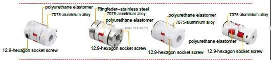 OD80 L114 jaw coupling for motor