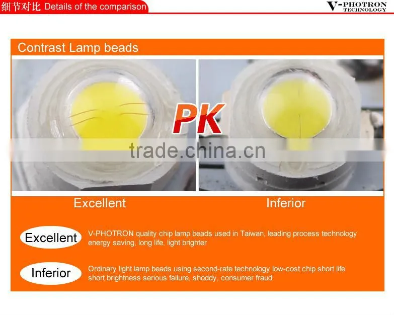 Museum new Design COB 20W LED track light adjustable with 3 years warranty