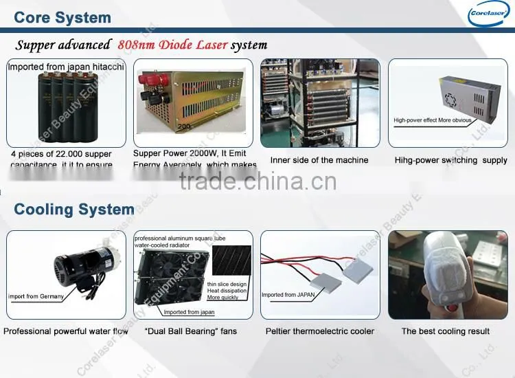 Medical equipments laser diode hair removal machine hair loss treatment diode laser 808