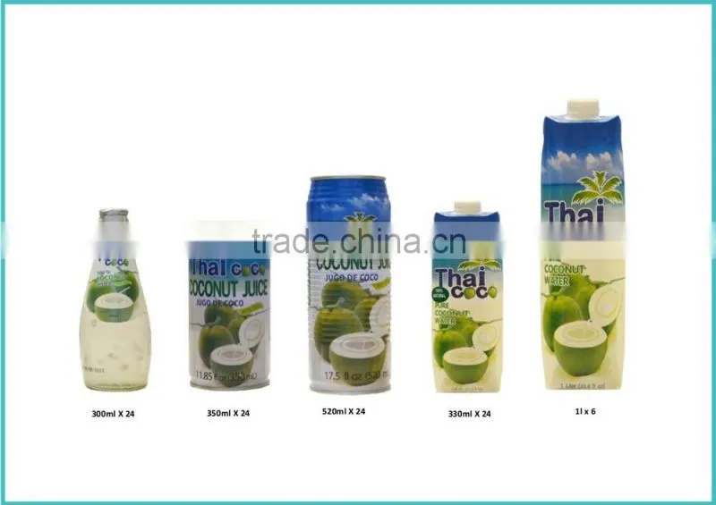 Coconut Water OEM