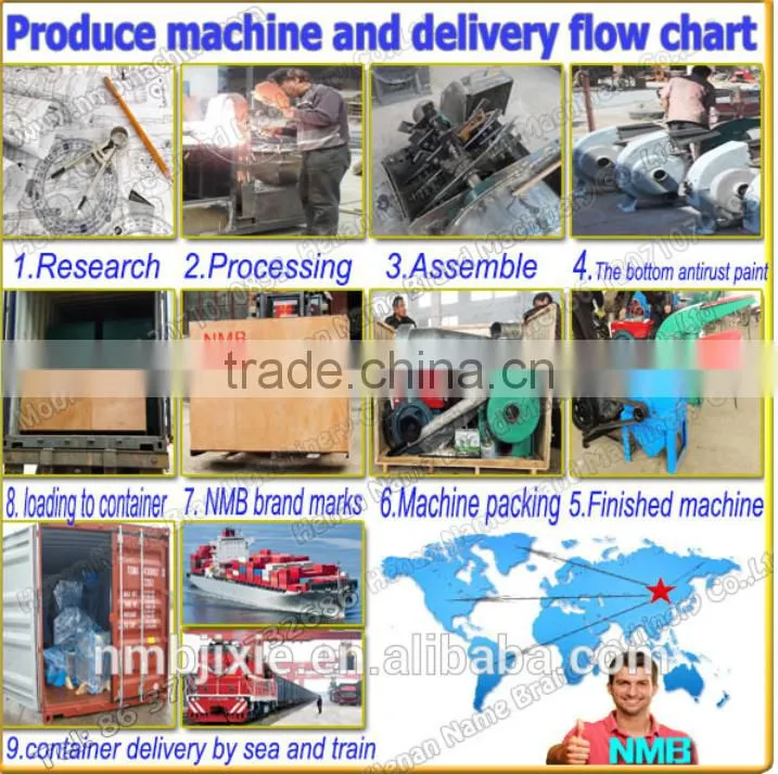 Best choice smokeless sawdust continuous wood charcoal carbonization furnace