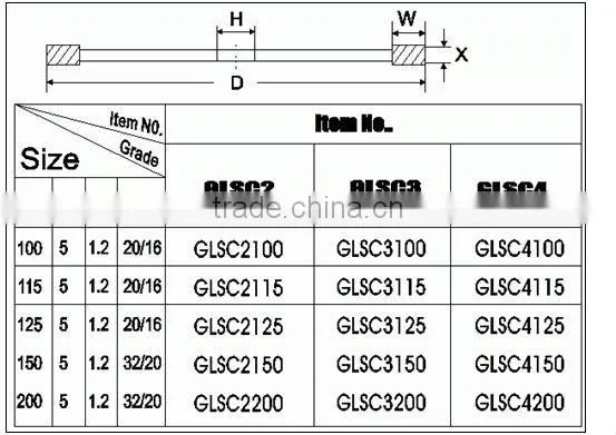 Metal Bond Diamond Cup Wheel for Cutting Spectacle Glass, Lenses and Various Kings of Optical Glass --GLSC
