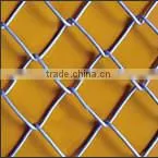 china used chain link fence