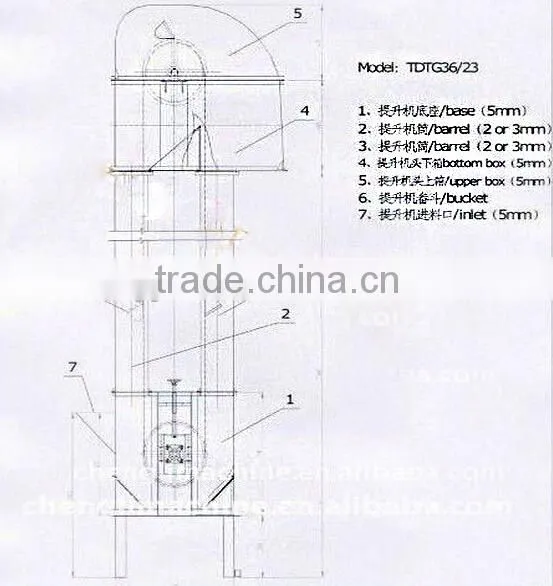 China high efficiency vertical bucket elevator with price