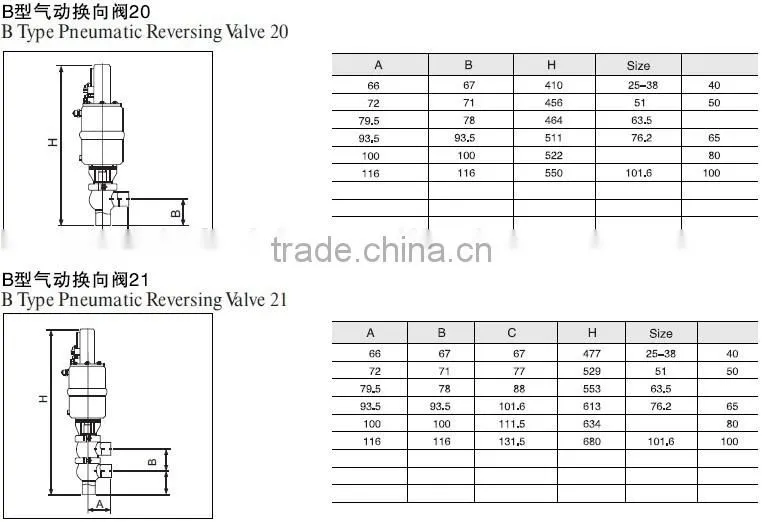 Food grade four way reversing valve